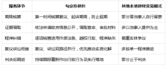 f8d535e7941d24433d0707fefca37328.png